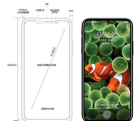 你想要的苹果全新iPhone的信息都在这里了(组图) - 6