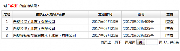  ▲图片来源：中国执行信息公开网