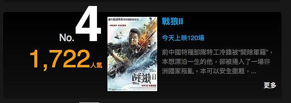 《战狼2》香港票房逆袭？香港网友：不比好莱坞电影差！