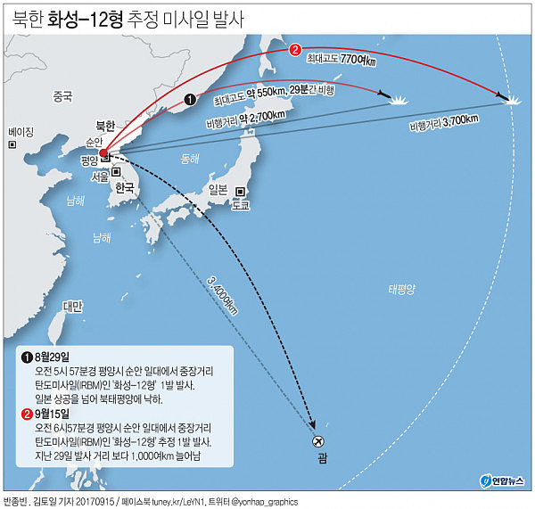 朝鲜疑似发射导弹 从日本北海道上空飞过（组图） - 3