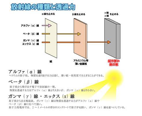 朝鲜频射导弹，日本推出了一款“保命神器”(组图) - 7