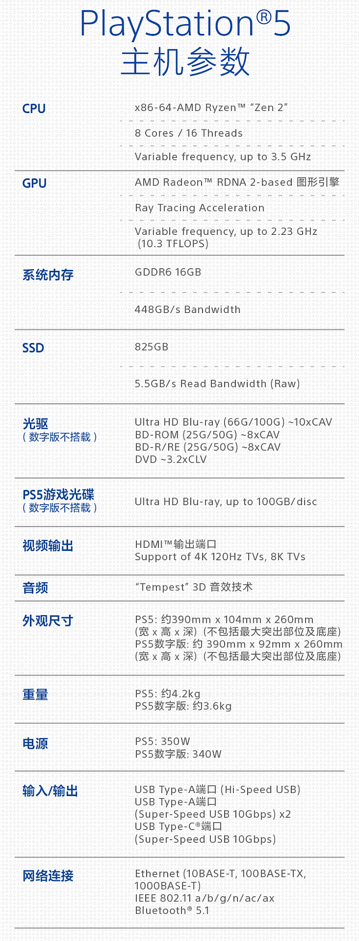 3099元起！索尼PS5国行3月4日开售：数字版、光驱版全都有 - 3