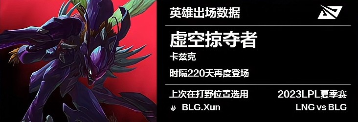 螳螂时隔220天登上LPL舞台 上一次使用者为BLG.Xun - 1