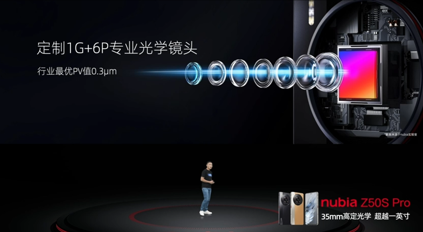 3699 元起，努比亚 Z50S Pro 手机发布：骁龙 8 Gen 2 领先版、35mm 定制光学 - 5