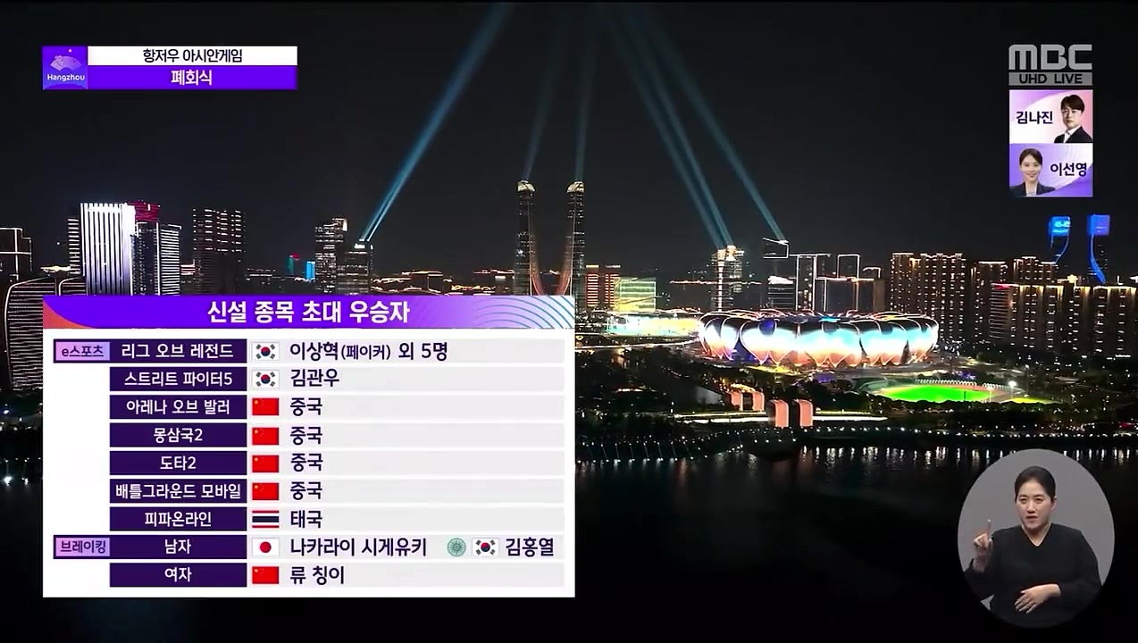 韩国电视台转播亚运会闭幕式提及Faker：我们韩国是拥有Faker的国家 - 2