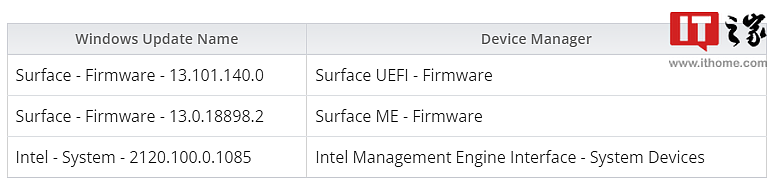 微软 Win11 笔记本 Surface Book 3 恢复推送存储驱动固件更新，之前因严重 Bug 而撤销 - 2