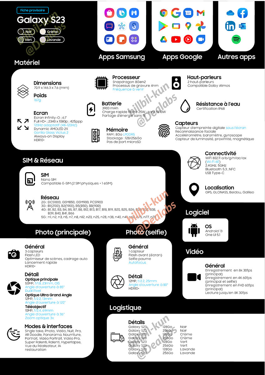 三星 Galaxy S23 / S23+/S23 Ultra 完整规格曝光：全系骁龙 8 Gen 2，首发 200MP 主摄 - 2