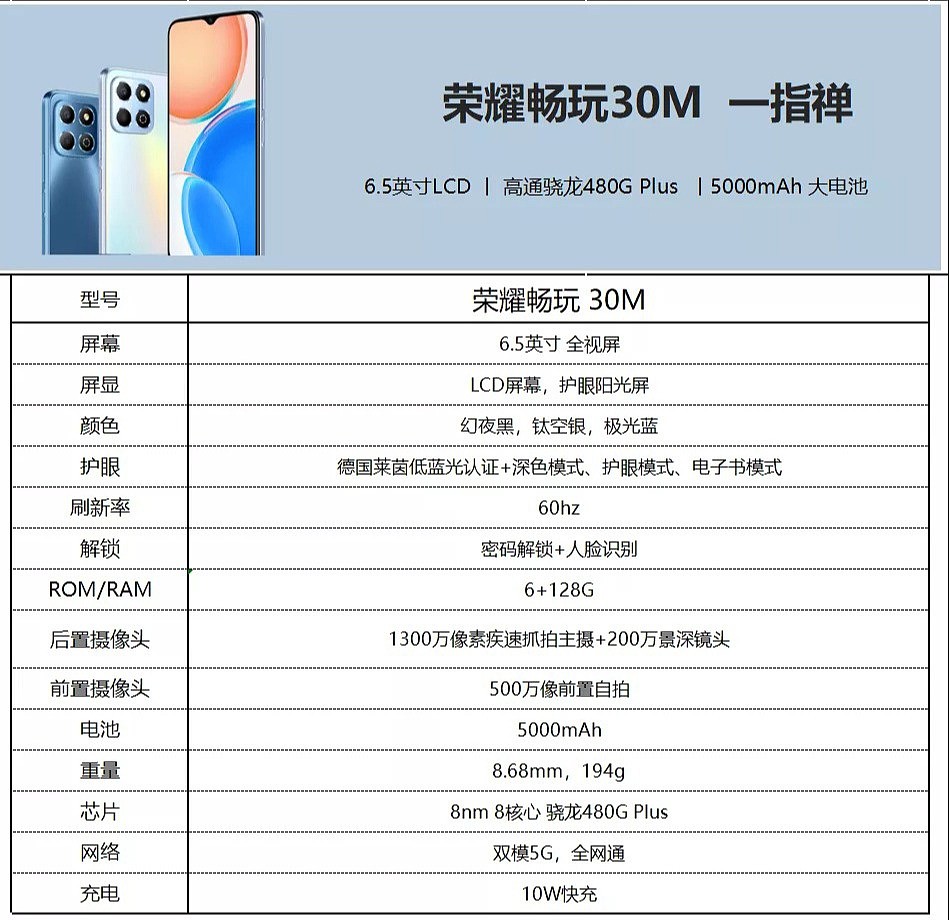 中国移动联合荣耀推出新款畅玩 30M 手机，新增侧边指纹和 200 万像素镜头 - 1