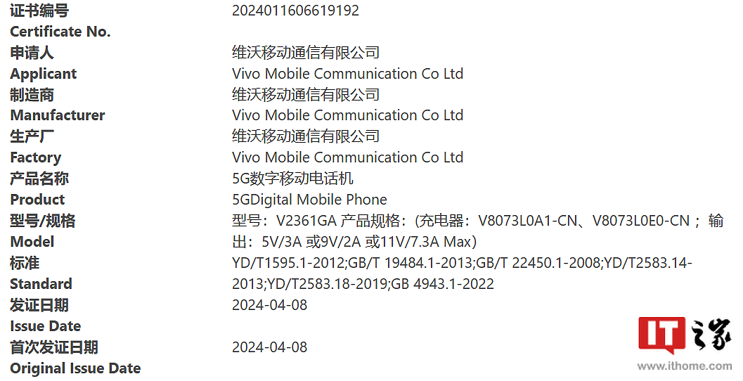 vivo V2361GA 手机认证信息