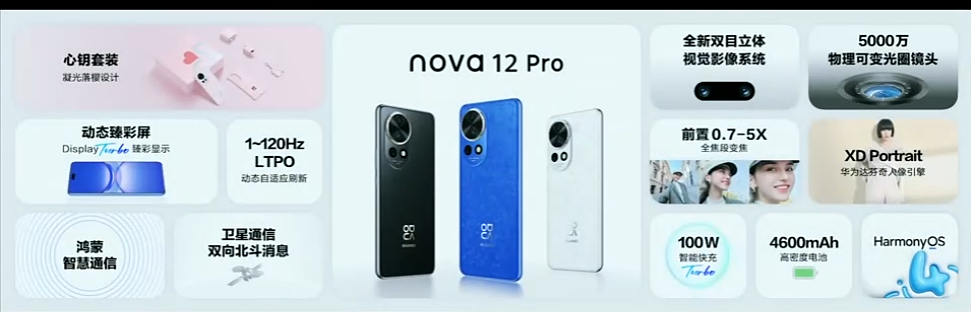 2999 元起，华为 nova 12 / Pro / Ultra 系列手机发布 - 19
