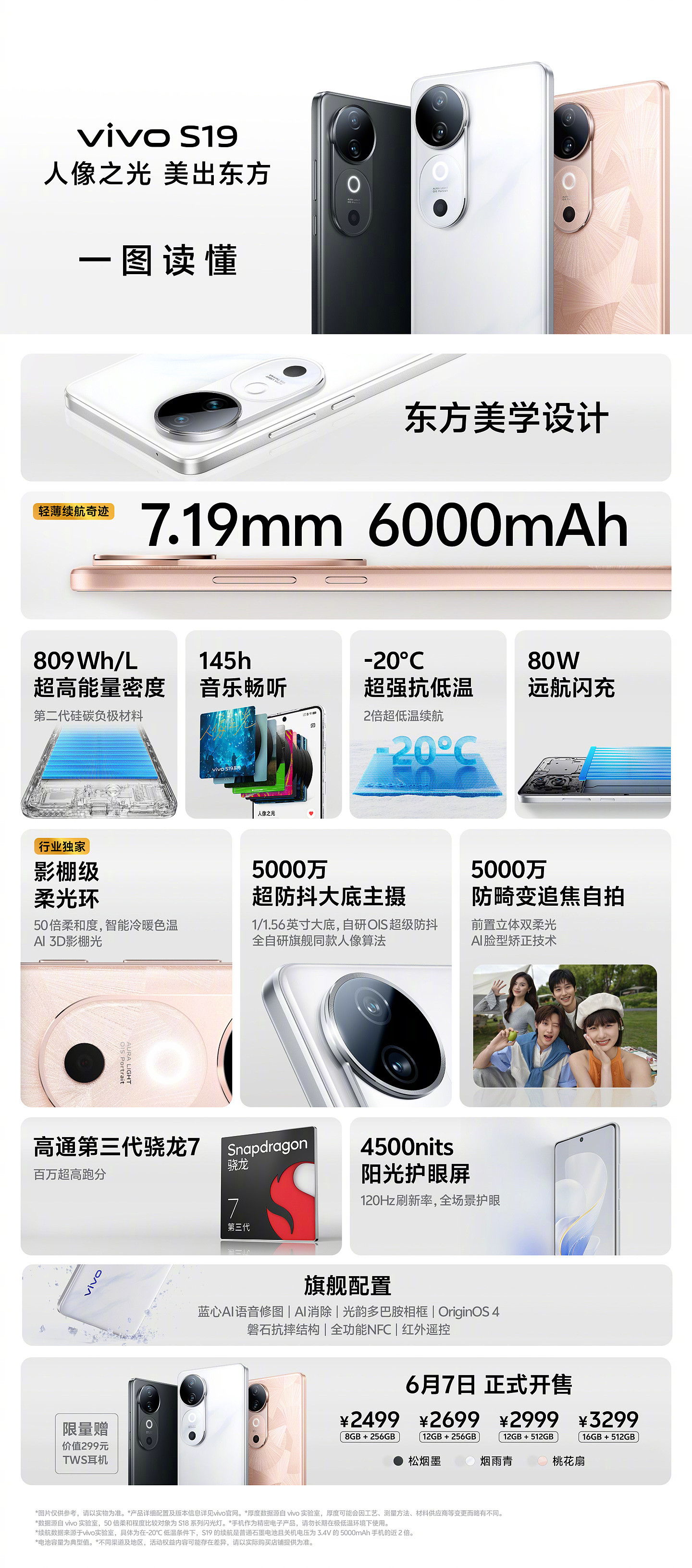 2499 元起，vivo S19 系列手机发布：Pro 版全球首发索尼 IMX921 - 22