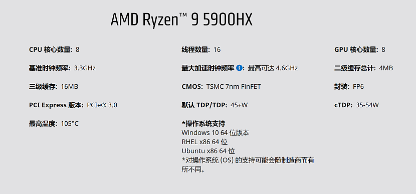 【IT之家评测室】ROG 魔霸 5R 评测：首发 190W RX 6800M，AMD 红色军团到达战场 - 17