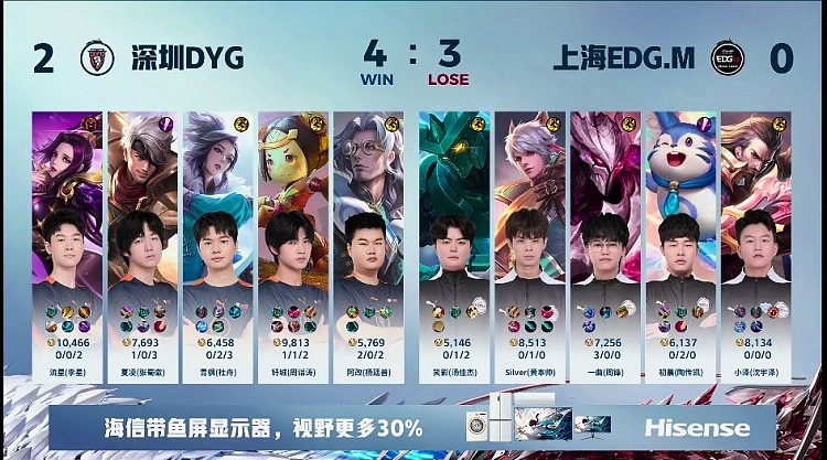 ?单带偷塔！流星灵性偷塔拿下胜利！DYG 2-0 EDG - 3