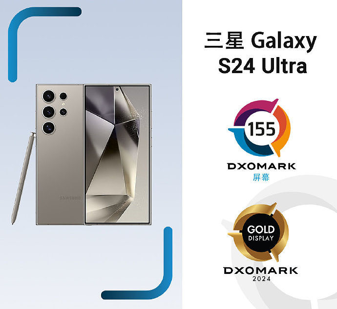 DXOMARK 公布三星 Galaxy S24 / Plus 手机屏幕得分，位列全球第 2 - 3