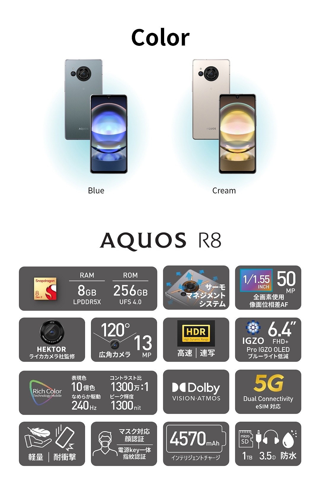 徕卡加持：夏普发布 AQUOS R8 / Pro 手机，沿用 47MP 一英寸传感器 - 4