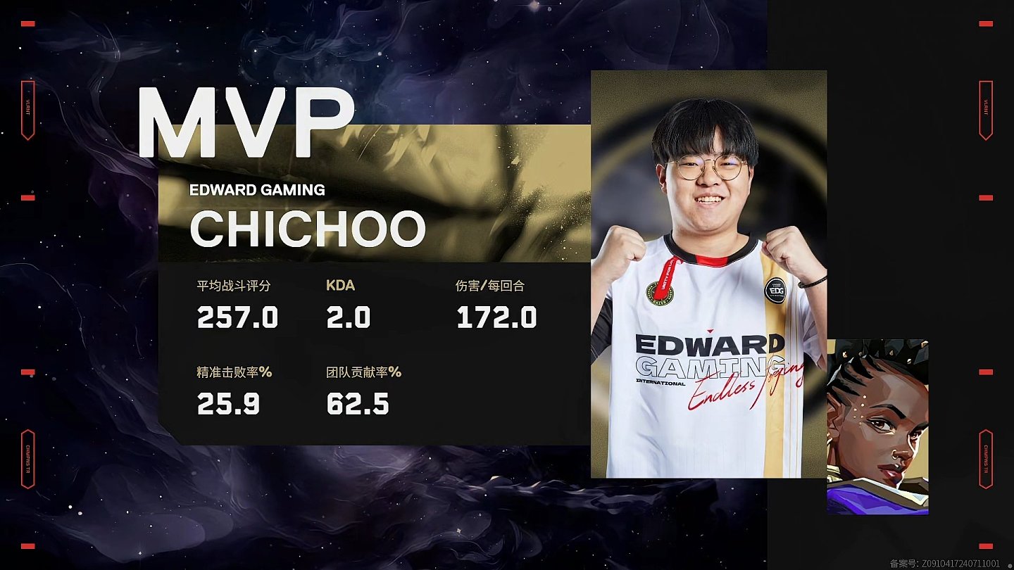 残局皇帝！Chichoo决胜局力挽狂澜 以172的回合伤害当选MVP！ - 1