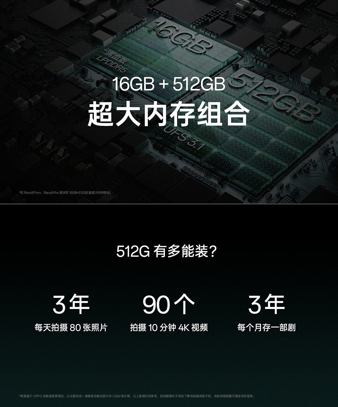 OPPO Reno9 / Pro / Pro + 发布：售价 2499 元至 4399 元，搭载骁龙 778G / 天玑 8100-MAX / 骁龙 8+ Gen 1 芯片 - 15