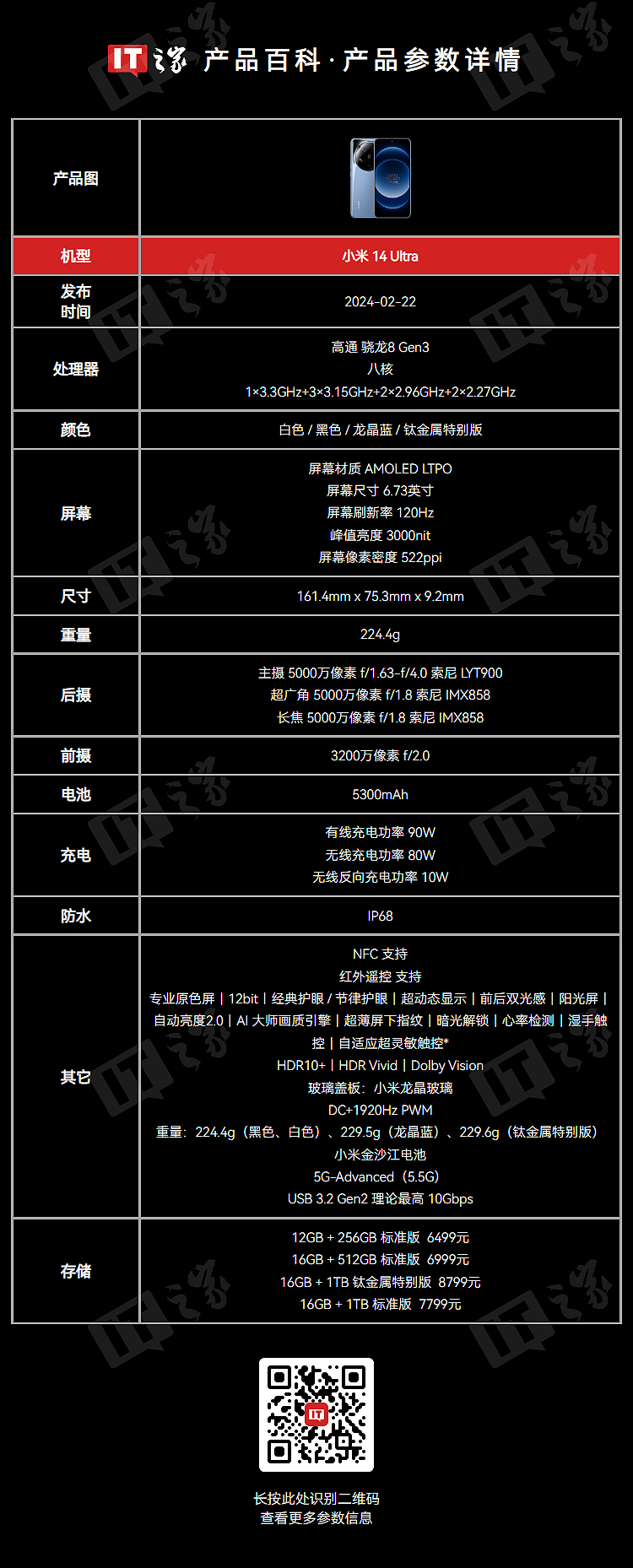 消息称小米 15 Ultra 工程机可选素皮 / 玻纤 / 陶瓷后盖，50MP 大底四摄“潜望镜尺寸占比惊人” - 5