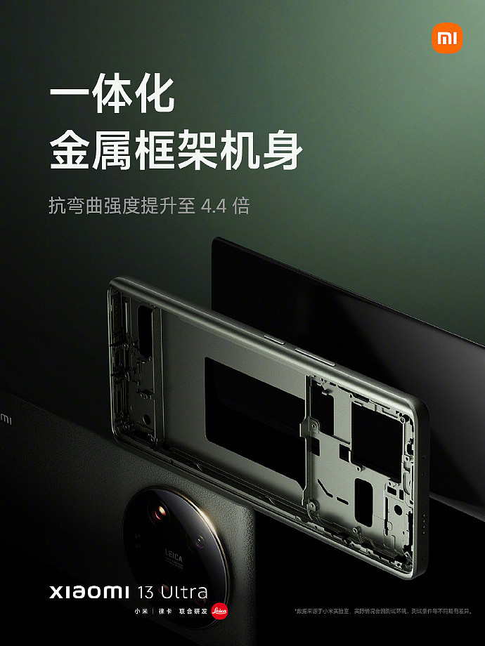 小米 13 Ultra 手机亮相：外观像极了相机，徕卡四摄六焦段全覆盖 - 9