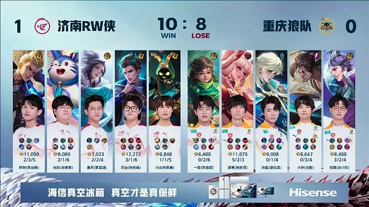 ?花云狄仁杰关键黄牌罚下道崽公孙离！RW 1-0 狼队 - 4