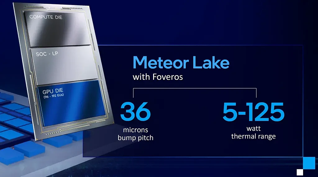 英特尔MEI驱动确认第14代Meteor Lake CPU会有桌面版 - 5