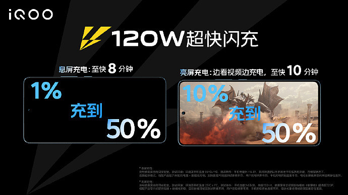 iQOO Neo7 竞速版今日上午 10 点开售：2799 元起，搭载满血版骁龙 8 + 芯片 / 120W 超快闪充 - 8