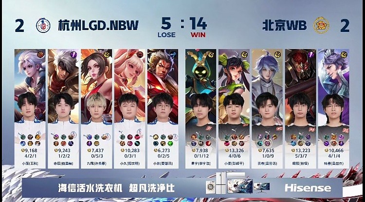 ?暖阳典韦彻底疯狂拿下LGD！WB 2-2 LGD - 4