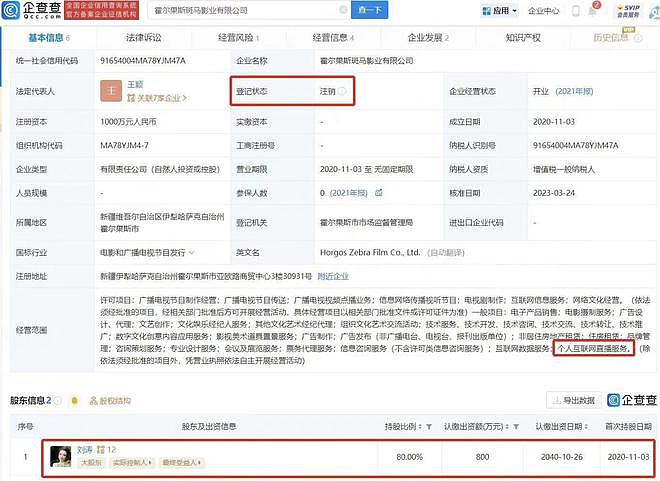 刘涛持股的直播公司已注销 刘一刀直播账号已停更 - 1