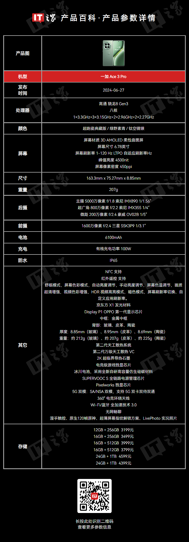 消息称一加 Ace 5 / Pro 手机今年 4 季度上市：分别搭载高通 8 Gen3/4 - 3