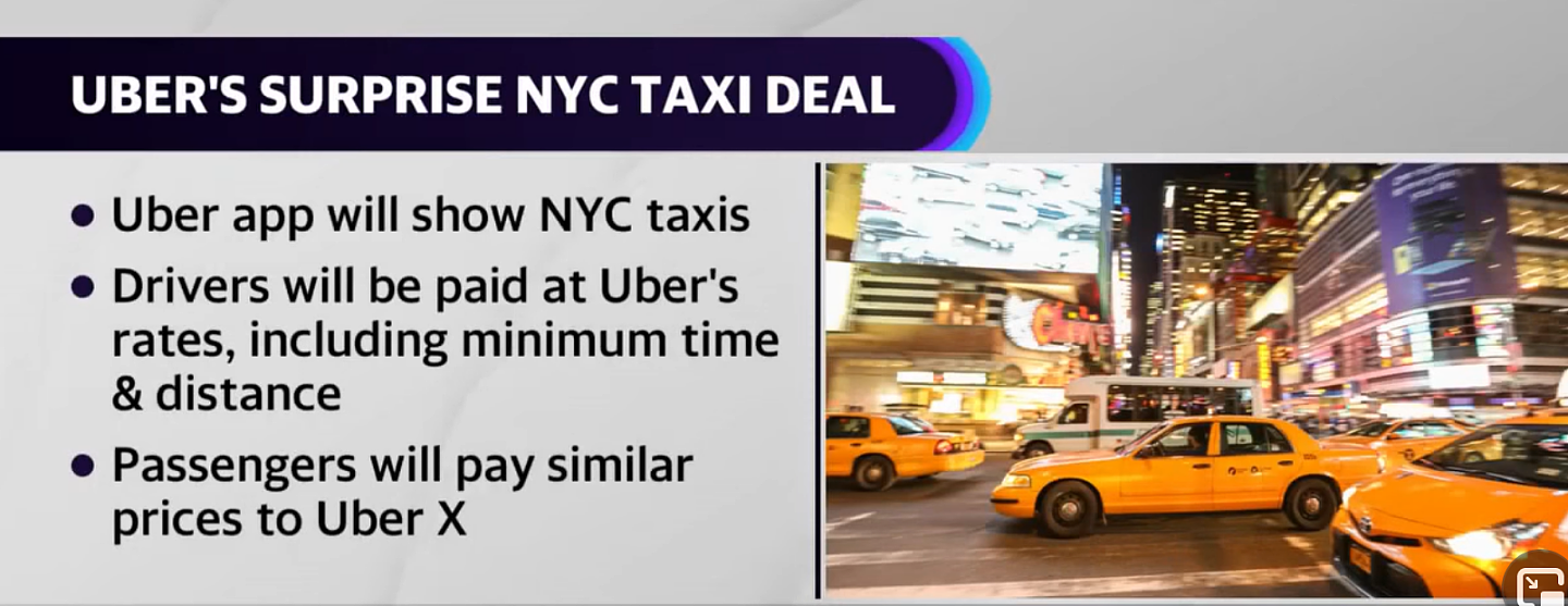优步APP加入纽约出租车叫车服务 扩展其出租车战略 - 1