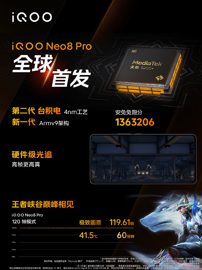2299 元起，iQOO Neo8 / Pro 手机今晚首销：后者首发天玑 9200+ - 6