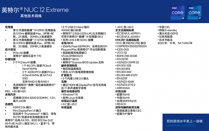 Intel发布龙之峡谷NUC 12 Extreme迷你机：8升身材可换CPU、最高16核i9 - 8