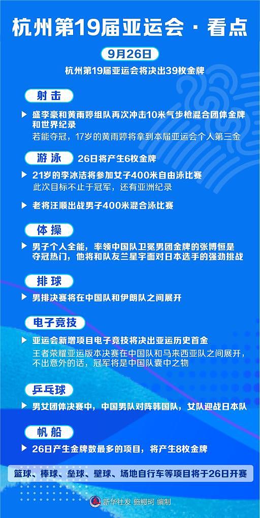 新华网分享亚运会看点：电竞决出历史首金，冠军是中国队囊中之物 - 1