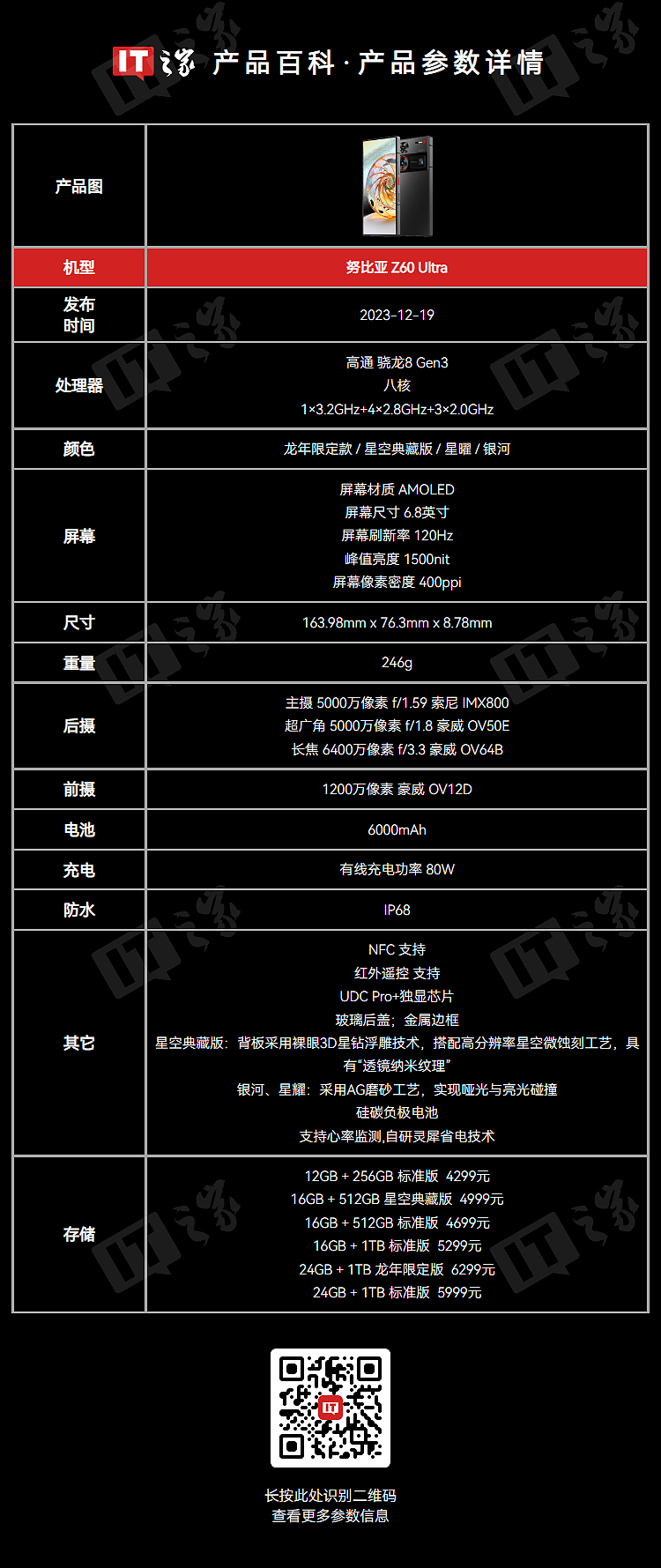 消息称努比亚新机首发 1.5K 屏下前摄，TOP5 某厂内部迭代测试 2K 方案 - 4