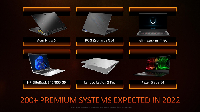 AMD正式发布锐龙6000：工艺架构全升级、游戏性能2倍于MX450独显 - 17