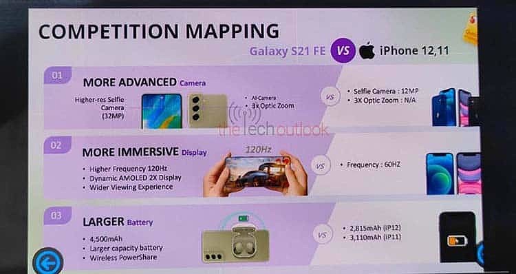 三星印度骁龙 888 版 Galaxy S21 FE 手机培训文档曝光：只有 8GB+256GB 一种组合 - 9