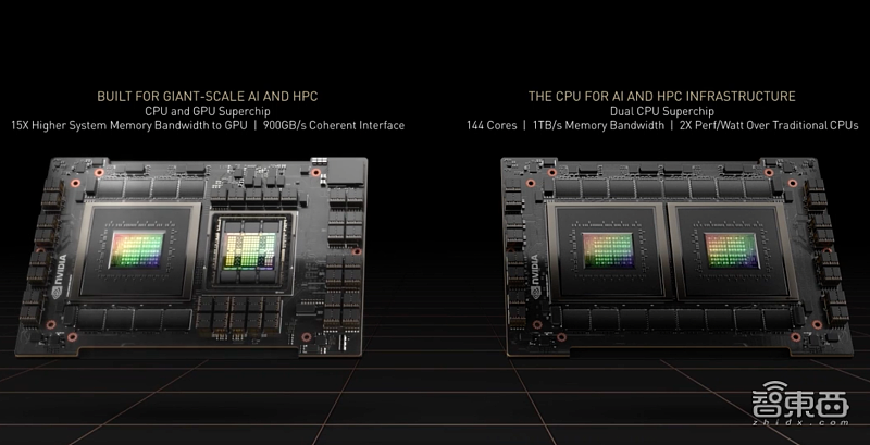 NVIDIA推出液冷A100 GPU，“掌上服务器”生产模块即将开售