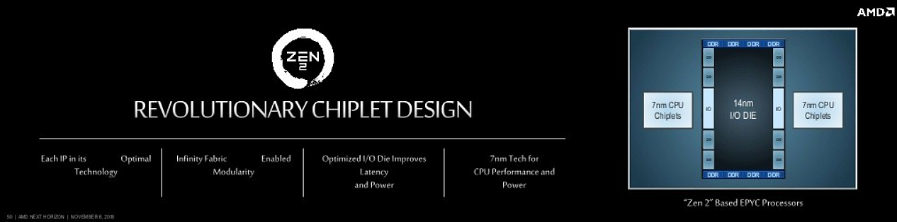 消息称 AMD Zen 4 锐龙 7000 的 AM5 插槽平台抛弃 DDR4 内存，还将支持双芯片 - 3