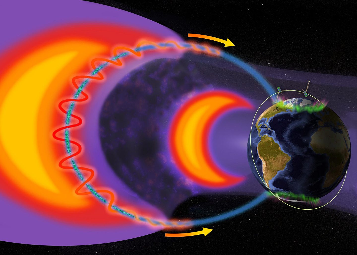 科学家发现新空间天气形式：超高速电子雨 - 1