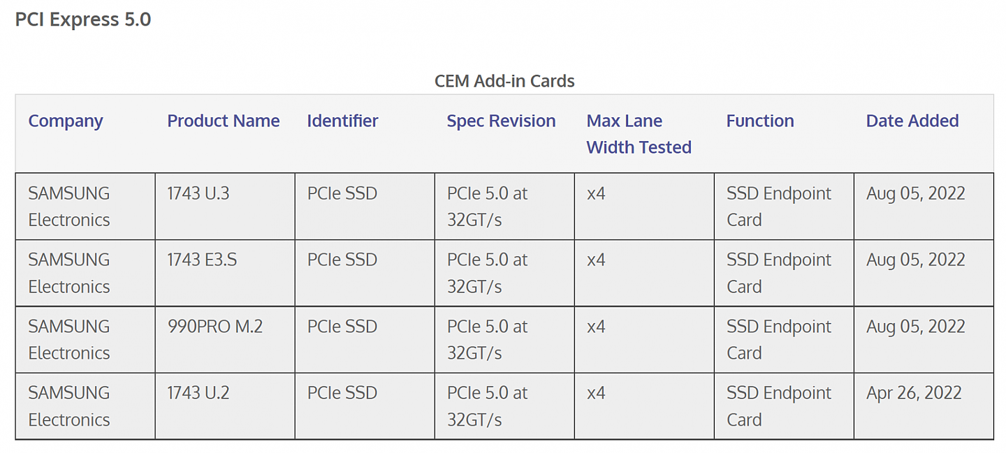 三星 990 PRO 旗舰 SSD 现身，确认支持 PCIe 5.0 x 4 - 1
