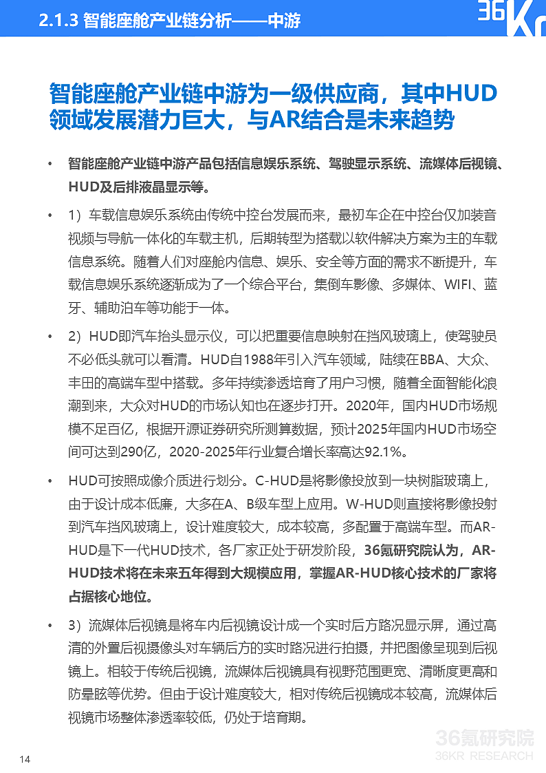 36氪研究院 | 2021年中国出行行业数智化研究报告 - 23