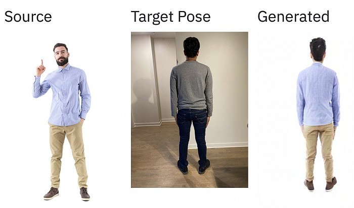 [图]Adobe展示Strike a Pose项目：利用AI效仿模特调整图片人物姿势 - 3
