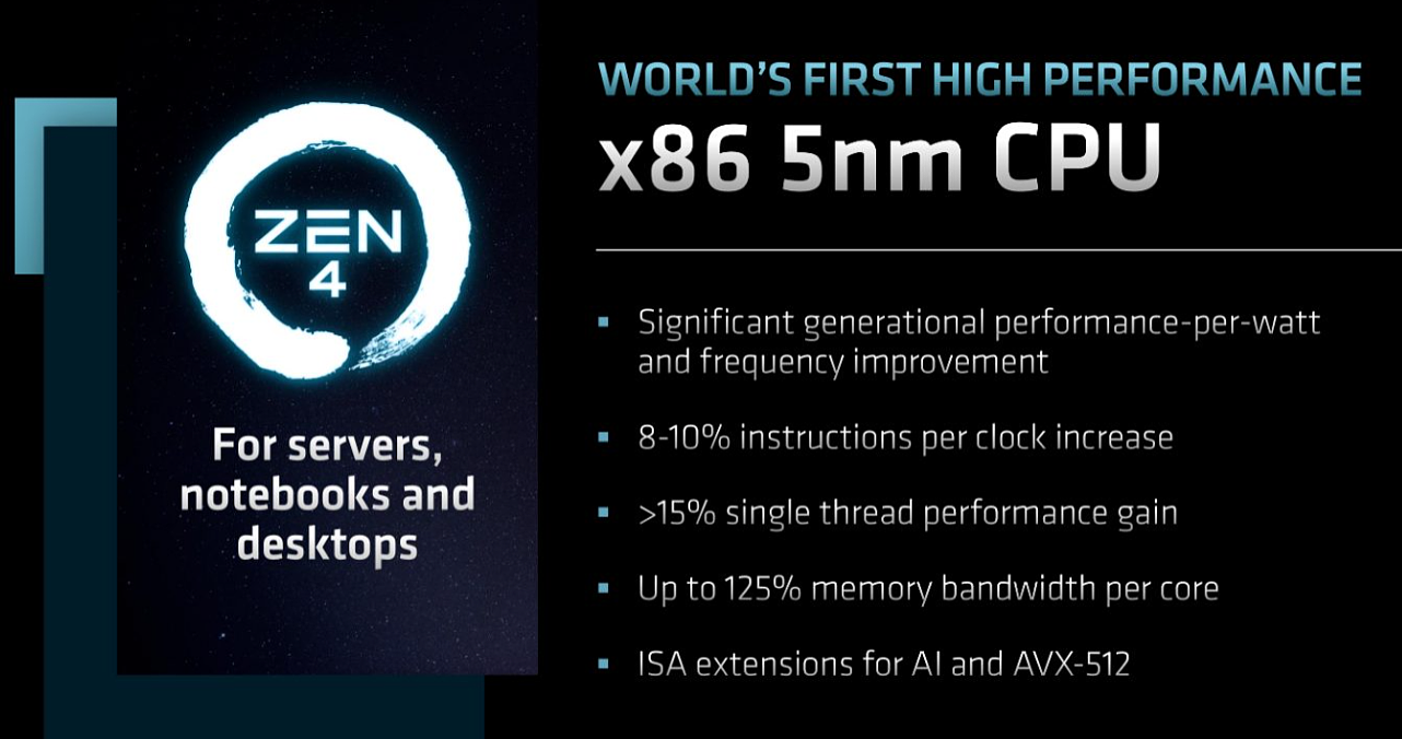 AMD Zen5 架构官宣 2024 年发布：4nm / 3nm 节点工艺，改进 AI 和机器学习性能 - 3