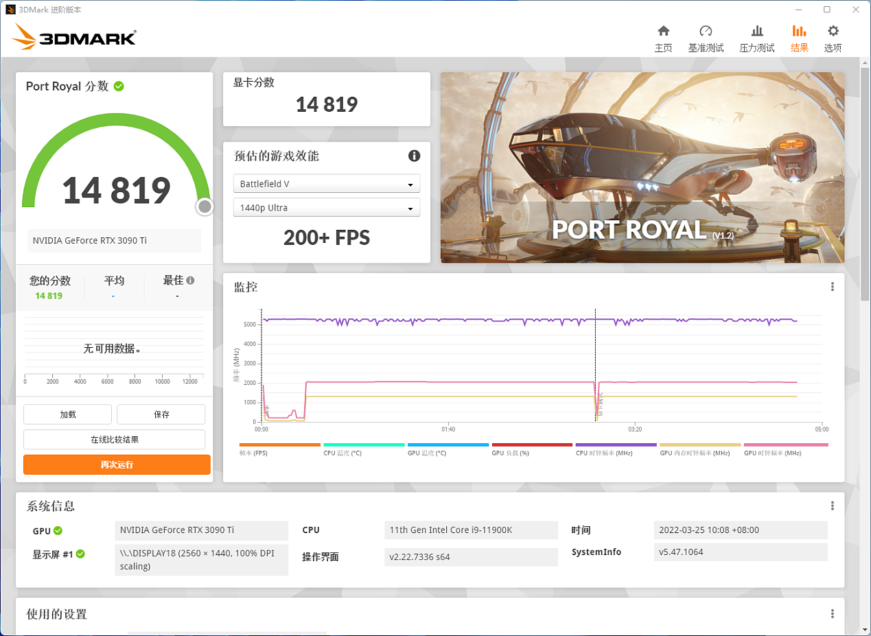 【IT之家评测室】iGame GeForce RTX 3090 Ti 水神显卡首发体验：傲视 RTX 30 显卡，暴打 TITAN RTX - 26