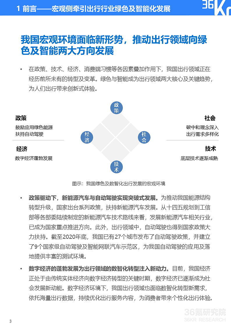36氪研究院 | 2021年中国出行行业数智化研究报告 - 12