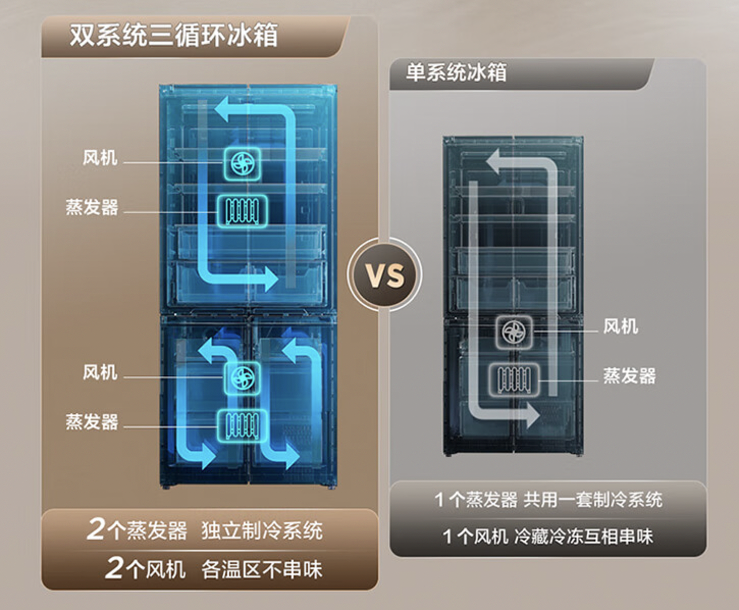 【IT之家评测室】TCL 双系统平嵌冰箱 T9 Pro 体验：或许是年轻人最绕不开的质价比白电 - 14