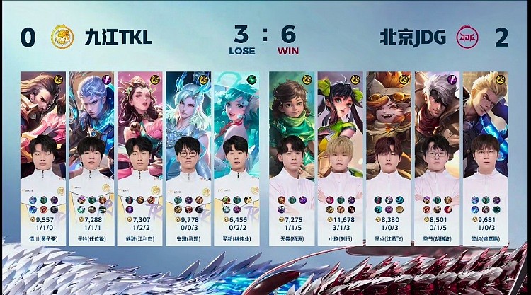 ?无畏桑启能奶能开拿下胜利！JDG 2-0 TKL - 3