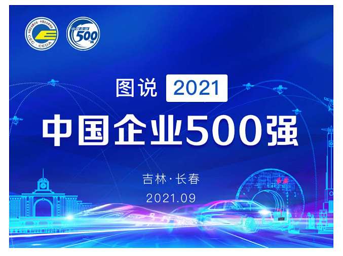 2021中国企业500强榜单出炉 千亿级企业达222家 - 1