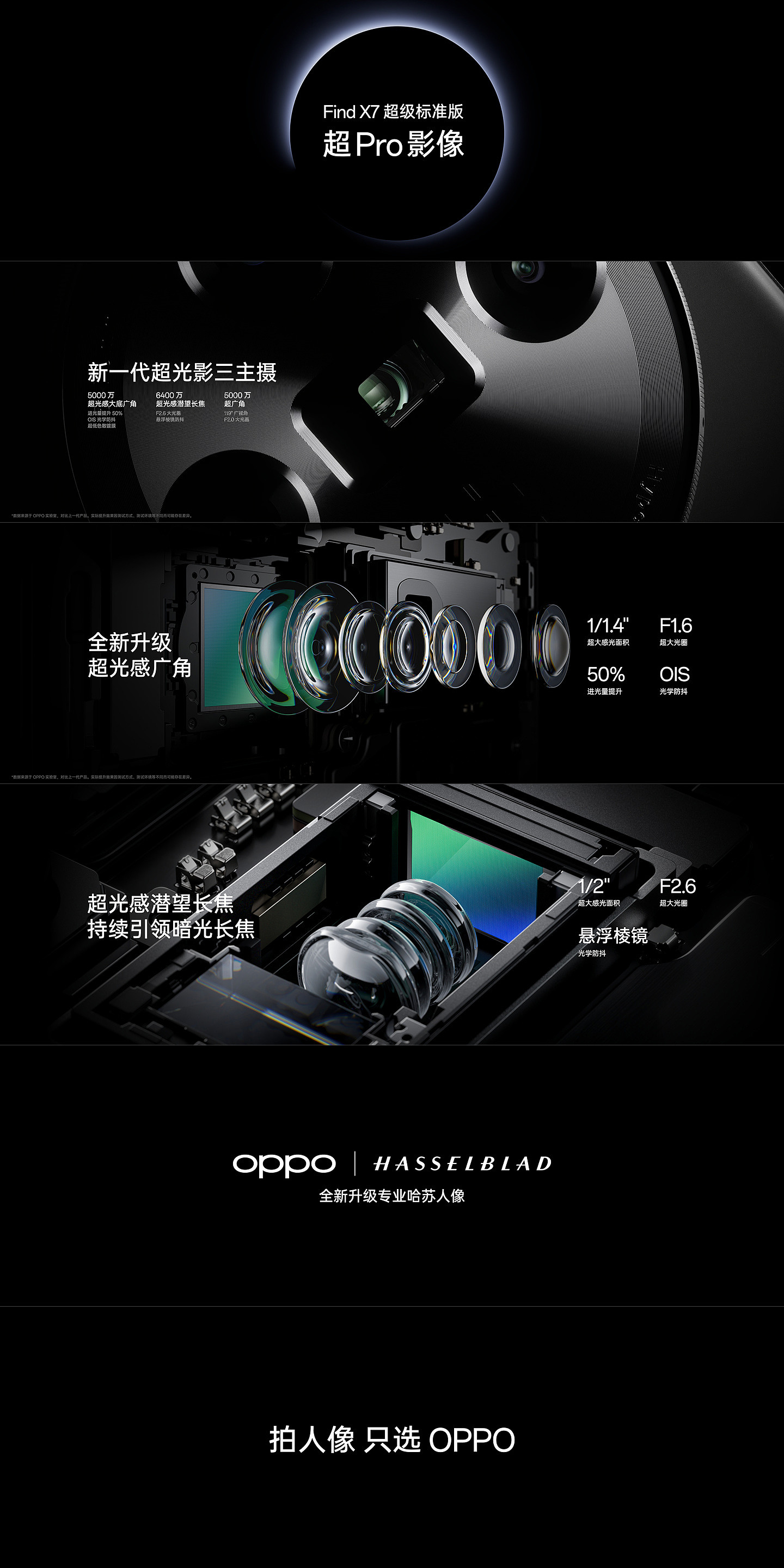 3999 元起，OPPO Find X7 超级标准版手机发布：天玑 9300、三主摄、端侧 AI - 9