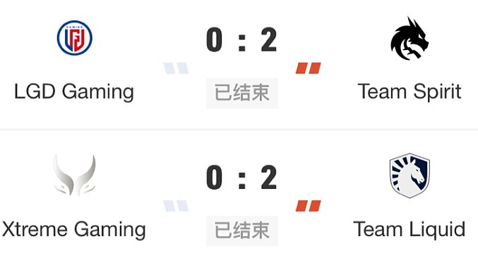 天差地别？小组赛中国队战绩20-10，淘汰赛首轮阶段2-9 - 1